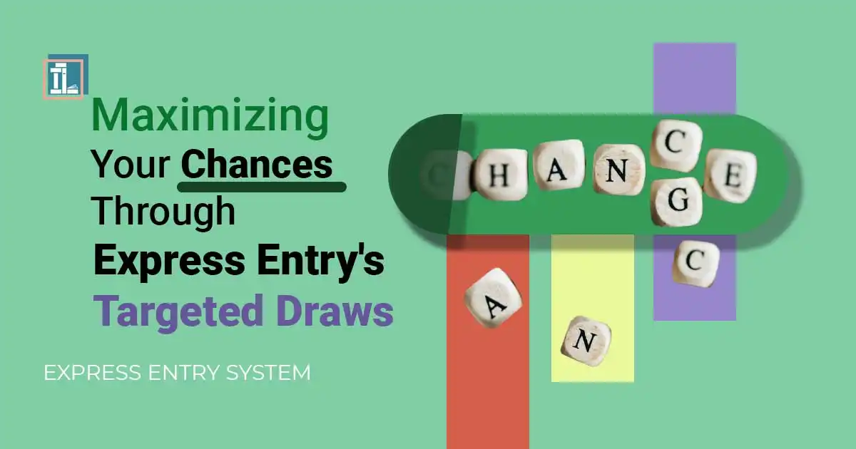 Maximizing Your Chances Through Express Entry's Targeted Draws