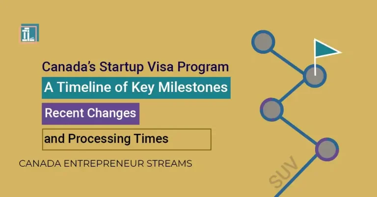 Canada Startup Visa: Key Changes and Updates